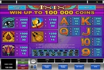 Isis