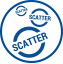 scatter